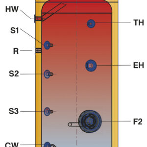 ΜΠΟΪΛΕΡ ΛΕΒΗΤΟΣΤΑΣΙΟΥ SLS0 500L ΧΩΡΙΣ ΕΝΑΛΛΑΚΤΗ RIVO ST)
